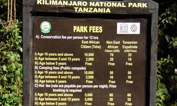 Kilimanjaro National Park fees
